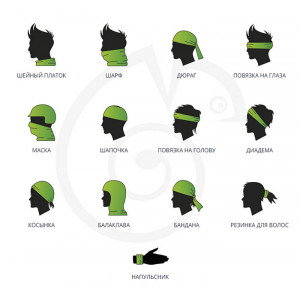 Как носить Миксоффку? Как носить Миксоффку?